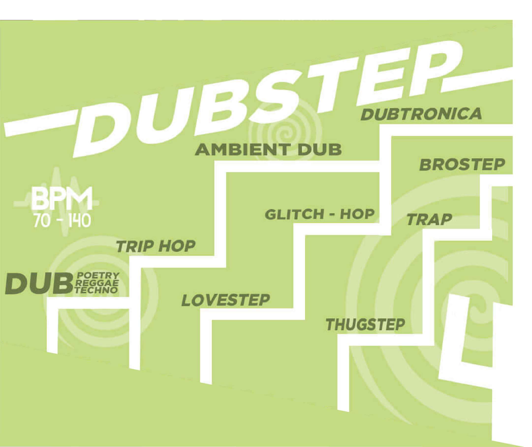 dubstep